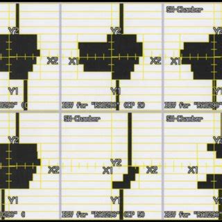 Image result for Pattern Shapes, by MLC Pattern Shapes Tutorial