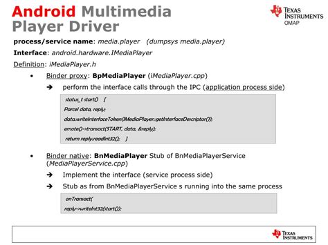 Image result for Multimedia in Android Program