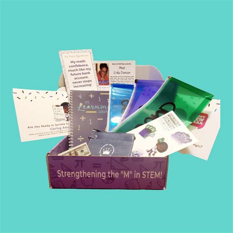 Image result for Banking Math