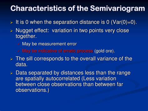 Introduction to Spatial Statistics 的图像结果