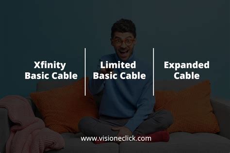 Image result for Xfinity.com Cable