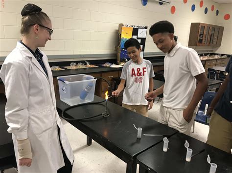 Previous Projects | Charlotte Teachers Institute | Updates