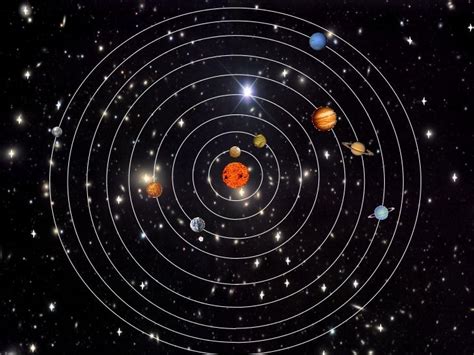 Animated Moving Solar System 的图像结果