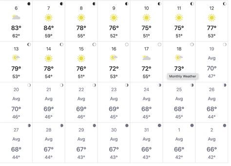 ASTRO 8120: Course Content & Calendar