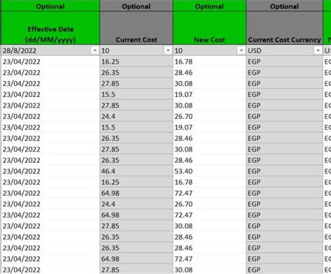 Image result for Enter Data in Excel Using Codes