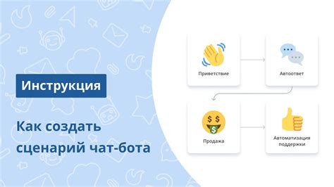Как создать сценарий чат-бота - YouTube