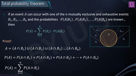 Image result for Total Probability Theorem