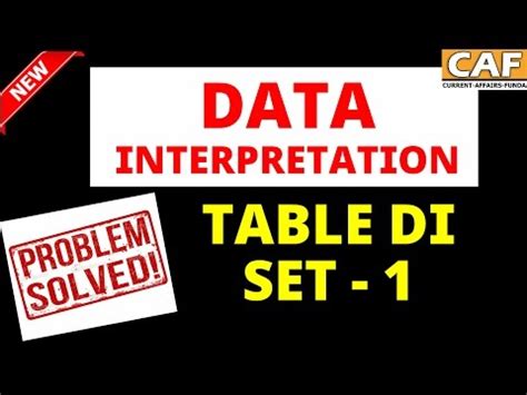 Data Interpretation Type - Table #(Set - 1) for SBI PO ; IBPS PO ; LIC ...