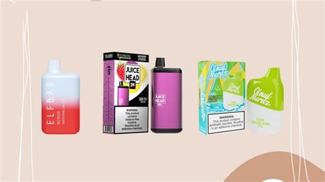 Image result for Box Mod Tip