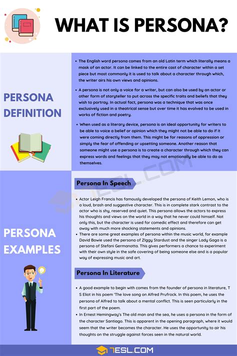 Persona: Definition, Examples of Persona in Speech and Literature • 7ESL
