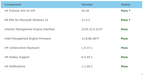 Image result for HP Image Assistant Command Line