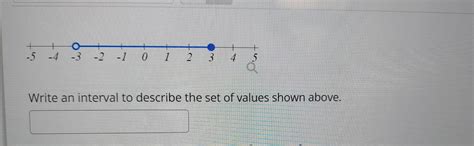 Image result for Express Inequality Using Interval Notation