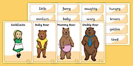 Goldilocks Character Description Mind Map