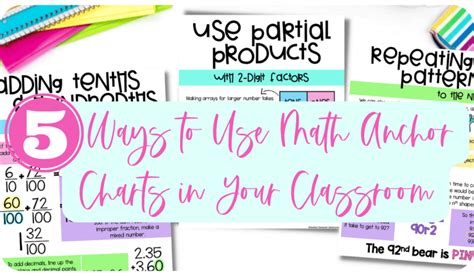 Image result for Rate Math Anchor Chart