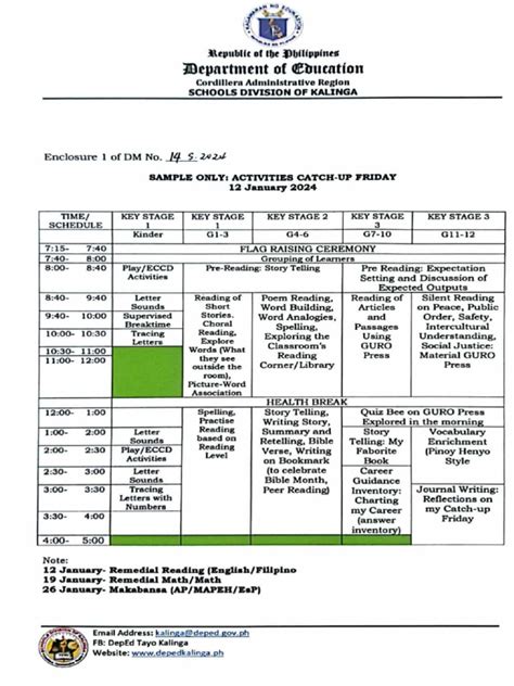 Image result for How to Write a Program for Activities