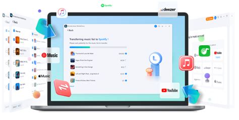 [Oficial] A melhor transferência de lista de reprodução de música