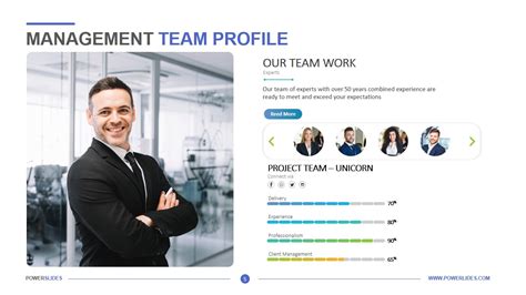 Image result for Management Profile Example