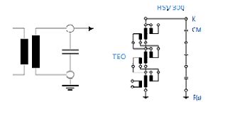 Test Sets, AC Voltage | HVTP