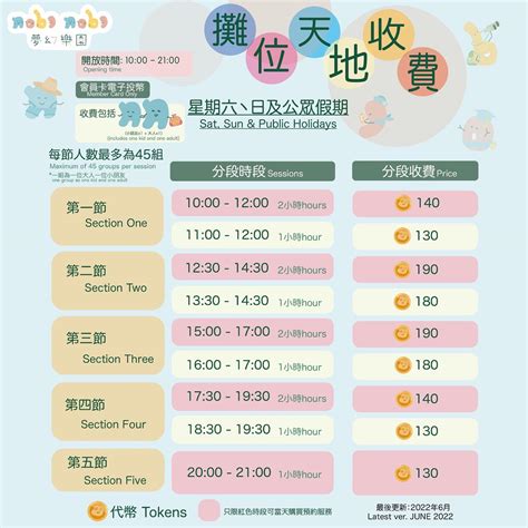【即時38折】Nobi Nobi 田園地帶夢幻樂園 | 青衣港鐵站 | 超級優惠攻略 , 試玩報告 | No.1 親子好去處平台