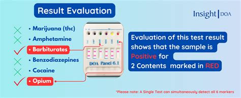 InSight Doa 6 Panel Urine Drug Test Kit - Combo Pack of 10 Test ...