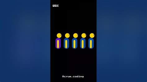 Image result for Recursive Example