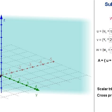 Subspace Explained 的图像结果