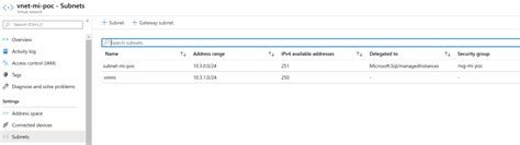 Image result for SQL Managed Instance Service Endpoint