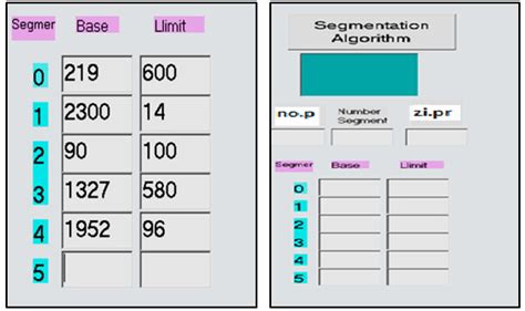 Segmentation Table 的图像结果
