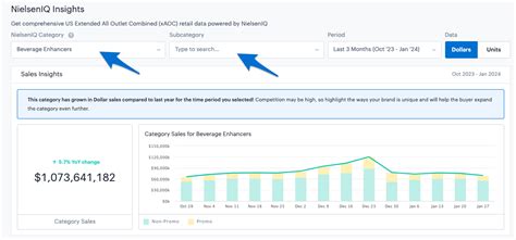 Image result for Nielseniq Coding Questions