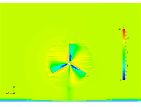 Image result for Wind Energy Simulation Software