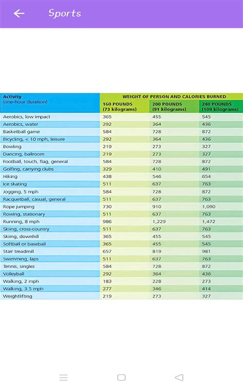 109 kilos in pounds deals