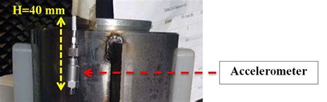 Image result for Accelerometer Mounting