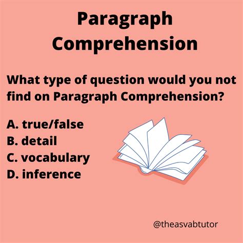 Image result for Paragraph Question