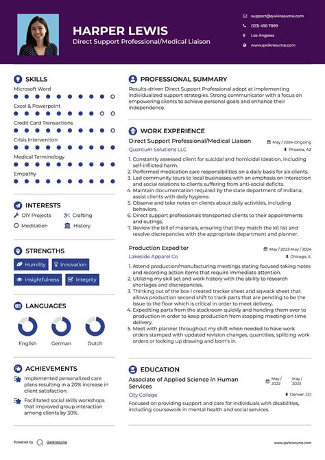 10+ Direct Support Professional Resume Samples & Templates for 2025