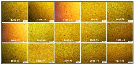 A Study on Friction Stir Processing Parameters of Recycled AA 6063/TiO2 ...