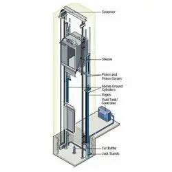Roped Hydraulic Elevator Manufacturer from Kalyan