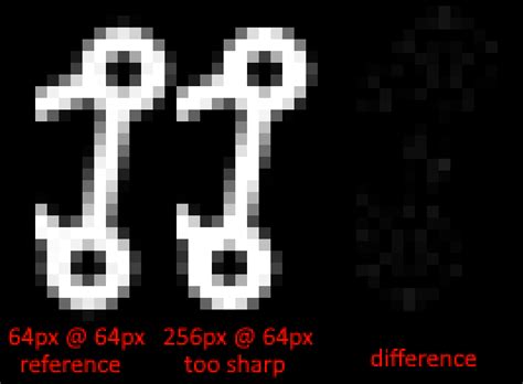 Image result for Roblox Lower Resolution