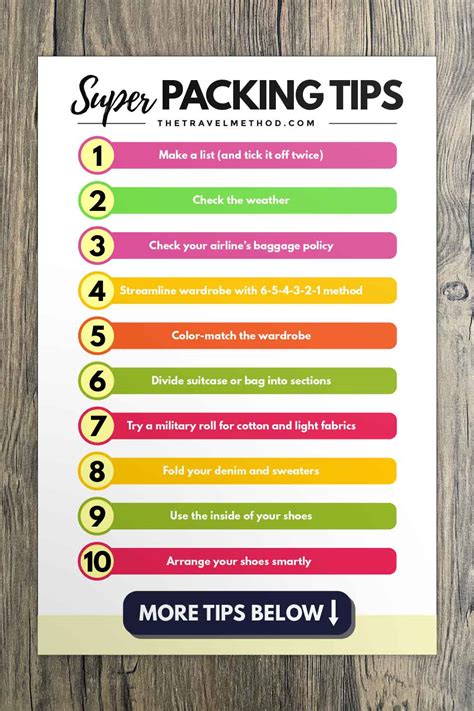 Packing Boxes Tips 的图像结果