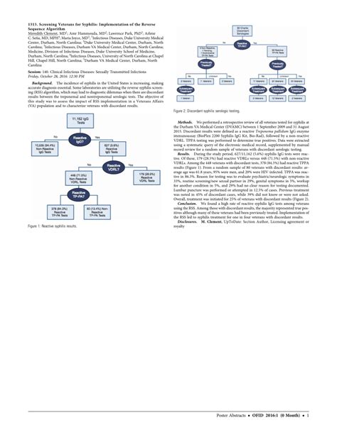 Image result for Syphilis Reverse Screening Algorithm