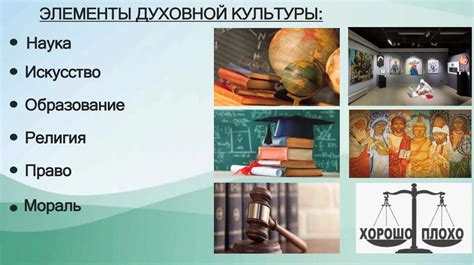 Понятие духовной культуры, культурные ценности и нормы - презентация онлайн
