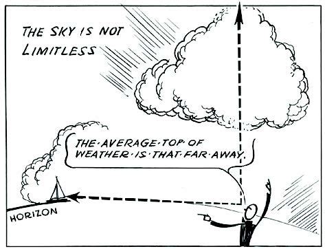 Image result for One String Canjo