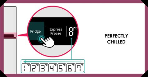 LG Refrigerator Temp Setting 的图像结果