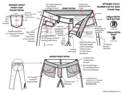 Clothes Pattern Guide 的图像结果