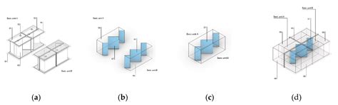 Exploring the Binding Capacity of Mycelium and Wood-Based Composites ...