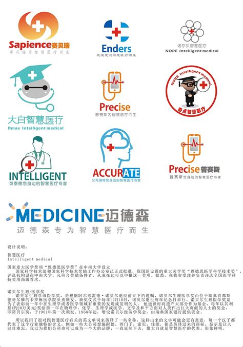 医疗logo设计图__其他图标_标志图标_设计图库_昵图网nipic.com