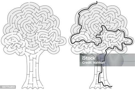 Image result for Java Tree Maze