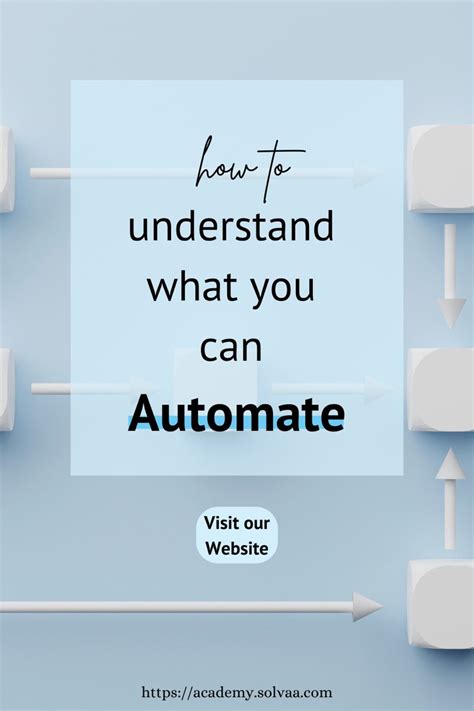 Image result for Automate How to Use