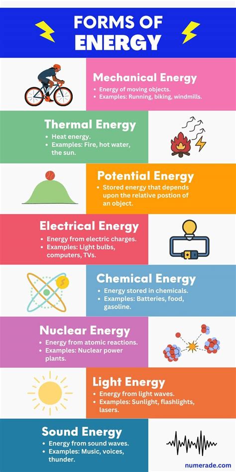 Physical Energy 的图像结果