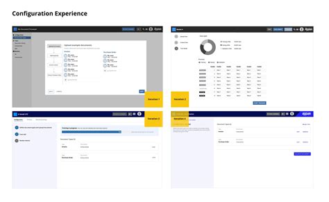 Image result for Appian Low-Code Platform