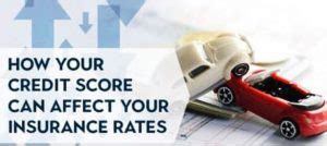 Image result for Auto Insurance Credit Score